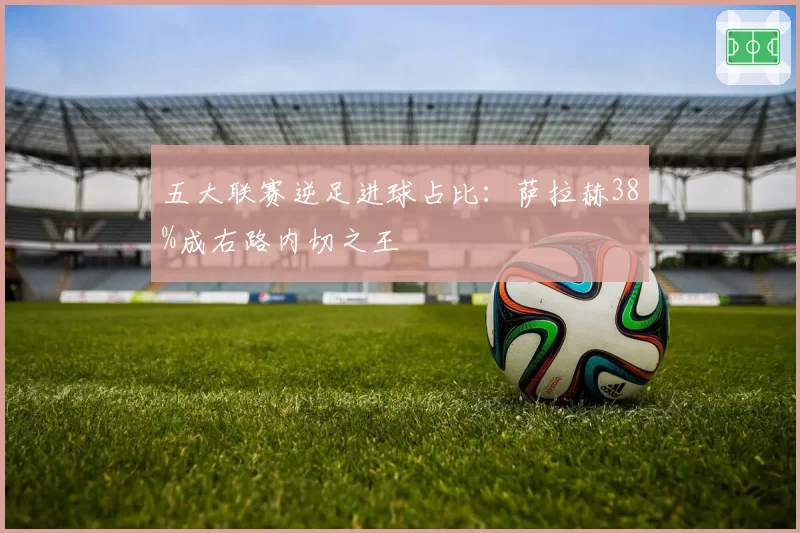 五大联赛逆足进球占比：萨拉赫38%成右路内切之王